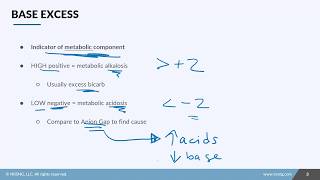 ABG Base Excess and Deficit [upl. by Glen]