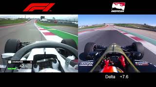 F1 vs IndyCar  CoTA [upl. by Lede]