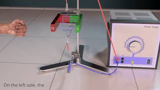 Coil in a magnetic field explained [upl. by Archibold224]