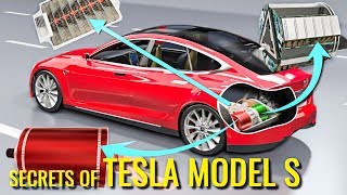 How does an Electric Car work   Tesla Model S [upl. by Reece]