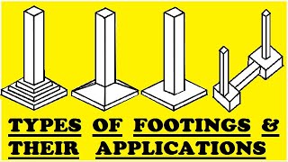 Types of Footings amp Their Applications [upl. by Josephine732]