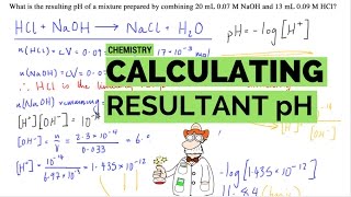 Calculating the Resulting pH [upl. by Hisbe697]