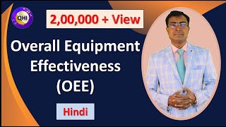 Overall Equipment Effectiveness OEE  World Class Productivity Level [upl. by Anetta711]