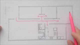 ZONIFICACIÓN Y CIRCULACIÓN Tutoriales de arquitectura [upl. by Boor]