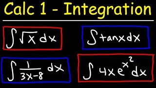 Calculus 1  Integration amp Antiderivatives [upl. by Thagard600]