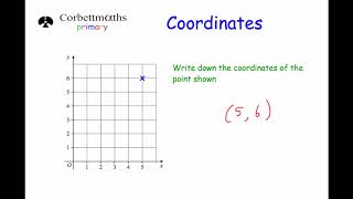 Coordinates  Primary [upl. by Nohsyt]