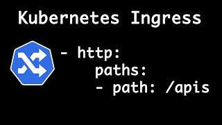 Kubernetes Ingress Resources  Using Ingress resources to expose your application [upl. by Issy890]