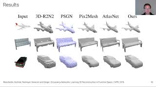 Learning 3D Reconstruction in Function Space Long Version [upl. by Roch]