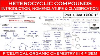 Heterocyclic compounds  Introduction Classification and Nomenclature  Part1 Unit 3  POC 3 [upl. by Marketa]