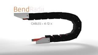 Cable Chain Design Guidelines  Part 1 [upl. by Meunier]