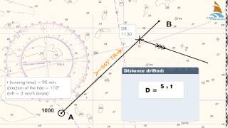 Estimated position [upl. by Hadsall]