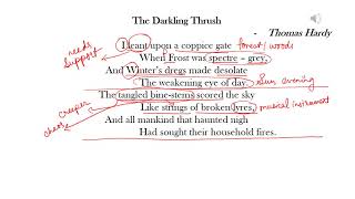 The Darkling Thrush by Thomas Hardy Explained [upl. by Mowbray]