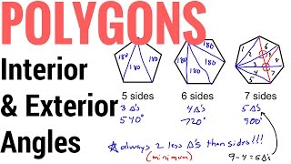 Interior and Exterior angles of polygons [upl. by Ellon]