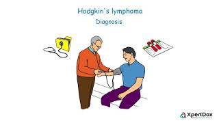 What is Hodgkins lymphoma [upl. by Hirasuna]