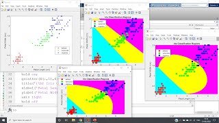 MultiClass Classification using SVM  One vs All  MATLAB Implementation [upl. by Pierrepont]