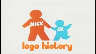 Nick Jr Productions Logo History [upl. by Aidualc]