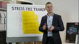 Train The Trainer Presentation [upl. by Kerr]