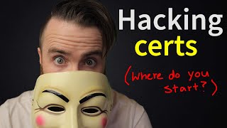 your first Hacking certification PenTest [upl. by Natka]