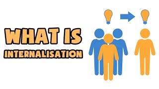 What is Internalisation  Explained in 2 min [upl. by Rachel]