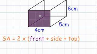 Surface Area of Cuboids GCSE Mathematics Shape [upl. by Zobias]