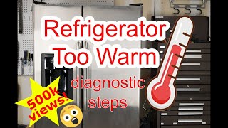 Refrigerator Too Warm  Diagnostic Steps [upl. by Tannenwald]