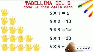 Tabellina del 5 [upl. by Jayson]