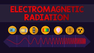 Electromagnetic Radiation  Physics Animation [upl. by Milone]