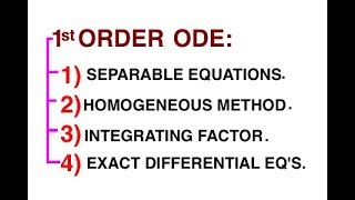 First order Ordinary Differential Equations [upl. by Dey]