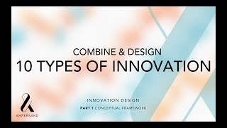 amp 10 TYPES OF INNOVATION  Roger Mader [upl. by Aloz255]