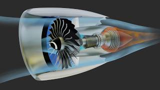 How Jet Engines Work [upl. by Floria]