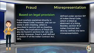 What is Difference Between Fraud amp Misrepresentation [upl. by Polard]