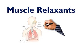 Muscle Relaxant Pharmacology Made Easy STEP NCLEX COMLEX [upl. by Annatsirhc]