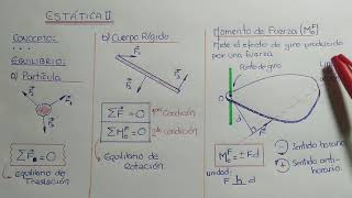 ESTATICA II Segunda Condición de Equilibrio [upl. by Haibot849]