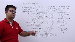 Reaction Turbine Problem Example 1 [upl. by Greenman]