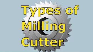 TYPES OF MILLING CUTTERS  Milling Machine Cutters [upl. by Phenica241]