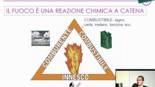 Il triangolo del fuoco  Videocorso antincendio [upl. by Stulin]