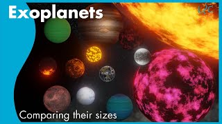 Comparing Exoplanets sizes [upl. by Trisha]