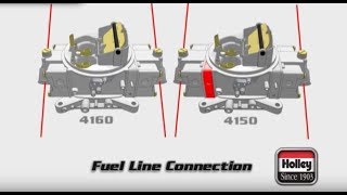 Fuel Line Connection [upl. by Aran]