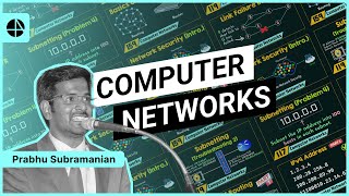 Introduction to Computer Networks [upl. by Taam]