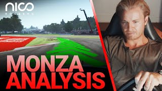 How to Master the Monza F1 Track  Nico Rosberg [upl. by Aznecniv]