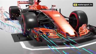 Formula 1 airflow explained  3D ANIMATION [upl. by Ermengarde]