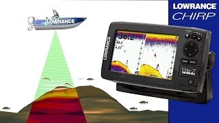 Lowrance CHIRP  Sonar Basics [upl. by Octavia294]