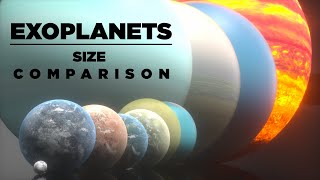 EXOPLANETS size Comparison  3D Animation [upl. by Cartwell]