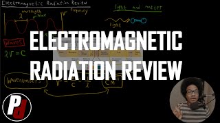 Electromagnetic Radiation Review  Physical Chemistry II  13 [upl. by Ime]