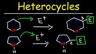 Aromatic Compounds amp Heterocycles  Nucleophilic amp Electrophilic Aromatic Substitution Reactions [upl. by Lahpos]