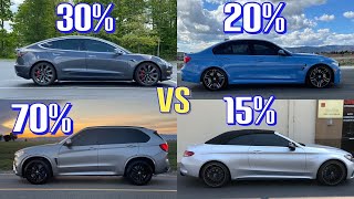 Is Ceramic Window Tint Worth The Extra Cost [upl. by Nnainot]