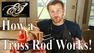 How a Truss Rod Actually Works [upl. by Melena]