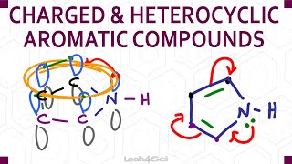 Aromaticity of Charged and Heterocyclic Compounds [upl. by Shevlo]