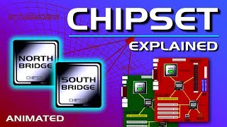 What is a Chipset [upl. by Oliva]