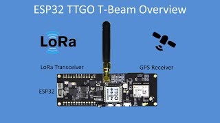 Tech Note 105  ESP32 based TTGO TBeam LoRa  GPS [upl. by Bouzoun]